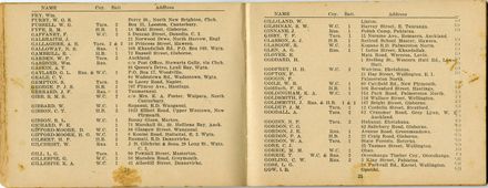 Wellington Infantry Regiment 1914-1918 booklet - 14