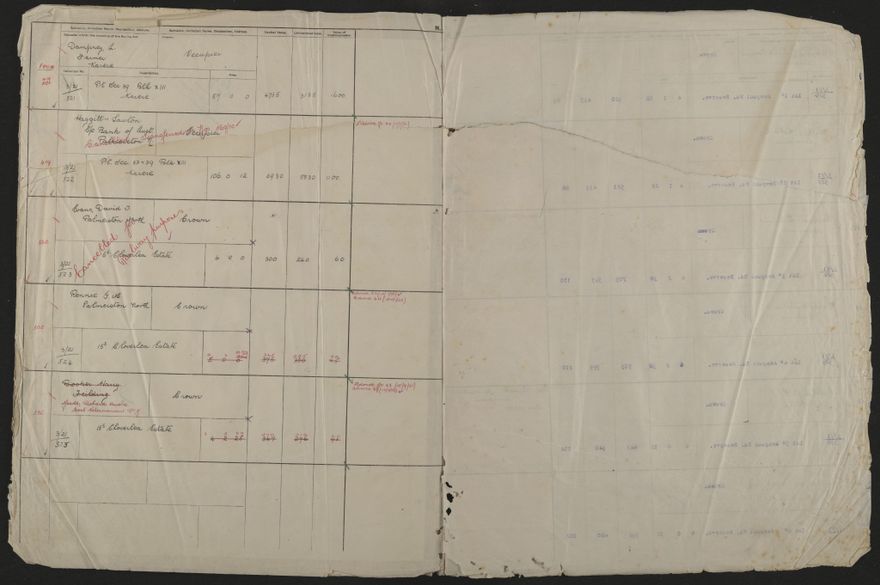 Valuation Roll, Taonui Riding - 2025Vol_PNCC-KCC-3-8-10-V4_043352_0118