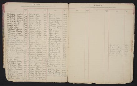 2022Vo_AshhurstSchool_S1-V1_039227_009