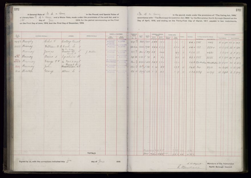 Rate book, 1916-1917 - 2021Pa_PNCC2-23-2-V24_034394-0105