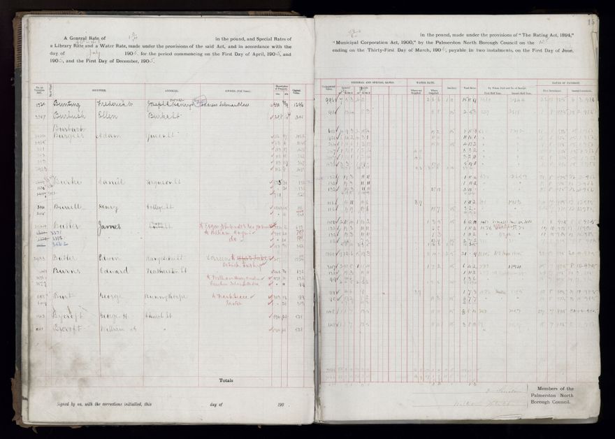 Rate book, 1905-1906 - 2021Pa_PNCC2-23-2-V13_033998-0018