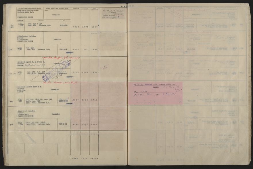 Valuation Roll, Fitzherbert Riding - 2025Vol_PNCC-KCC-3-8-11-V5_043358-0034