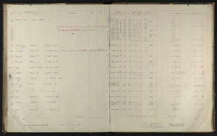 2023Vo_PNCC2-23-2-Vol-36_040996_091