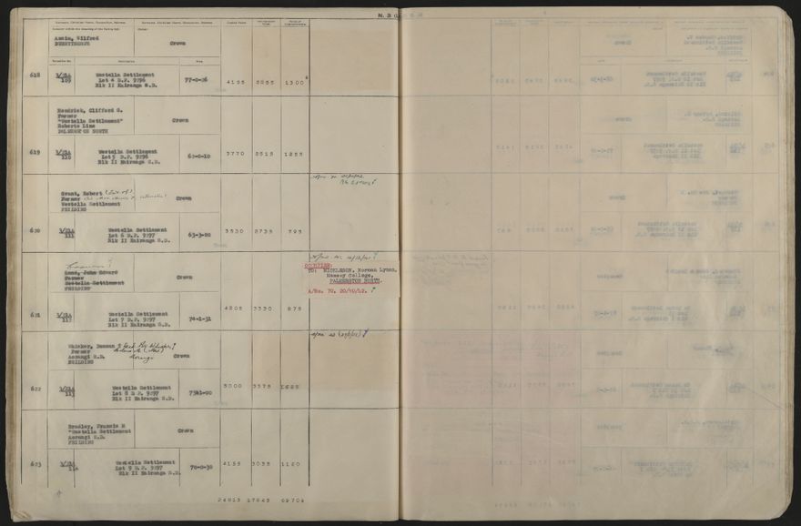 Valuation Roll, Mangaone Riding - 2025Vol_PNCC-KCC-3-8-9-V5_043351-0037