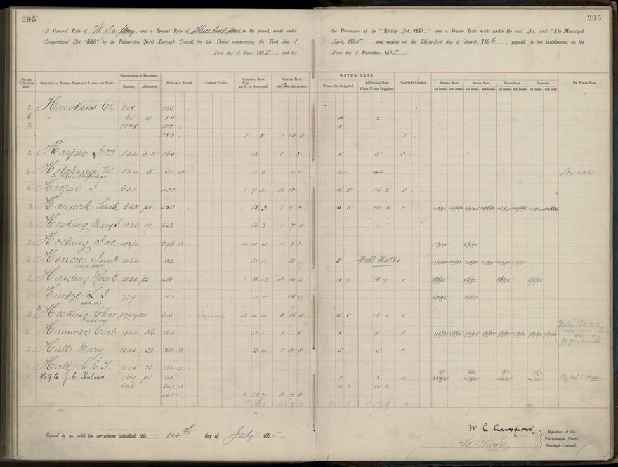 Palmerston North Rate Book, 1893 - 1896, 300