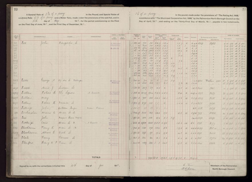 Rate book, 1913-1914 - 2021Pa_PNCC2-23-2-V21_034002-0015