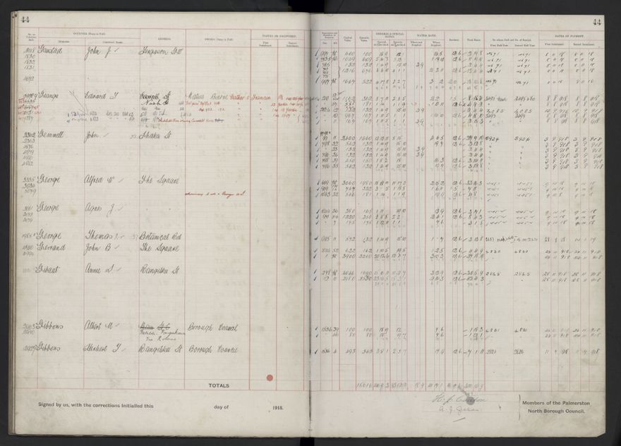Rate book, 1918-1919 - 2021Pa_PNCC2-23-2-V26_034396-0048