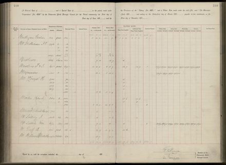 Palmerston North Rate Book, 1893 - 1896, 215