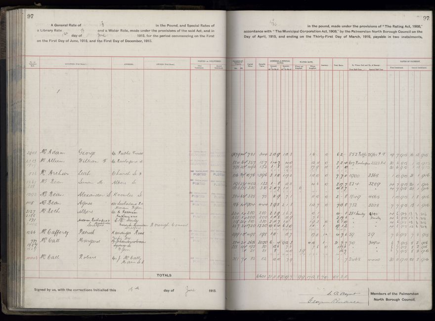 Rate book, 1915-1916 - 2021Pa_PNCC2-23-2-V23_034393-0100