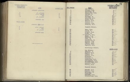 Street Renumbering Guide: Page 229