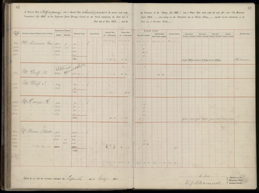 Palmerston North Rate Book, 1893 - 1896, 87