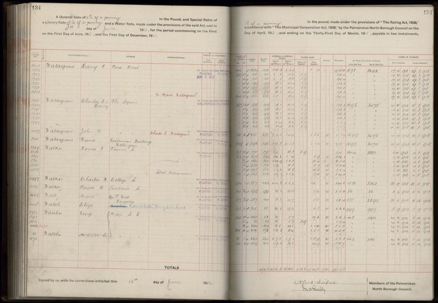 Rate book, 1912-1913 - 2021Pa_PNC2-23-2-V20_034001-0137
