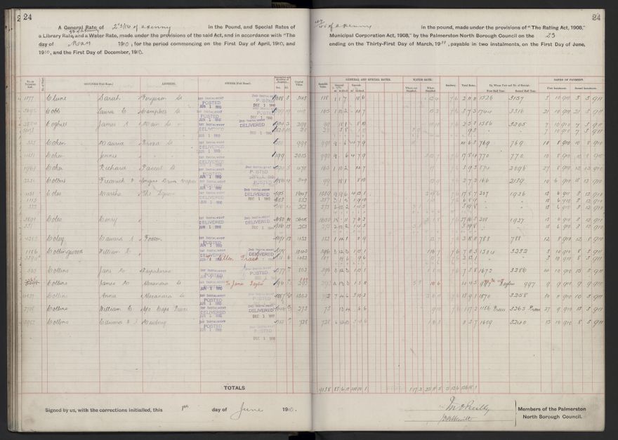 Rate book, 1910-1911 - 2021Pa_PNCC2-23-2-V18_033999-0027