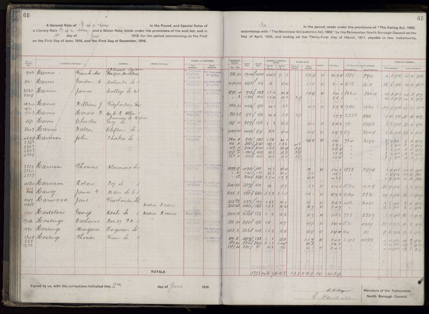 Rate book, 1916-1917 - 2021Pa_PNCC2-23-2-V24_034394-0064