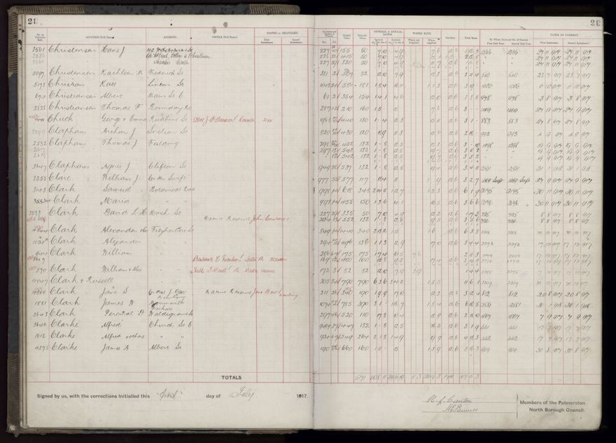 Rate book, 1917-1918 - 2021Pa_PNCC2-23-2-V25_034395-0025