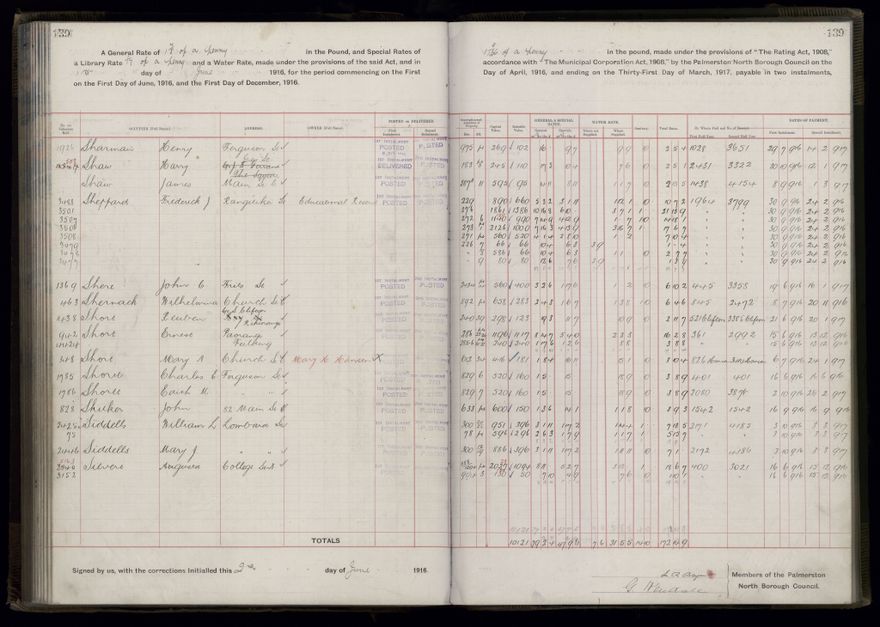 Rate book, 1916-1917 - 2021Pa_PNCC2-23-2-V24_034394-0142