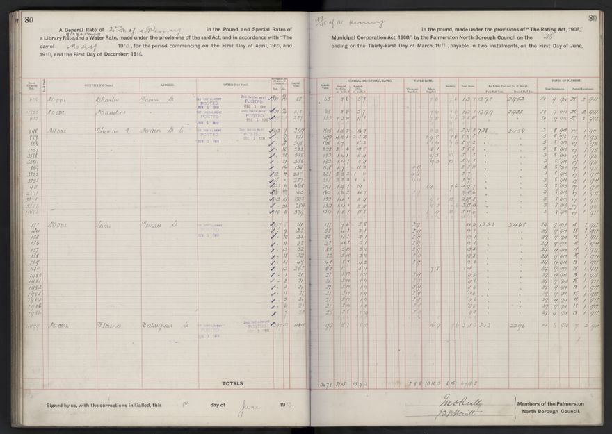 Rate book, 1910-1911 - 2021Pa_PNCC2-23-2-V18_033999-0083