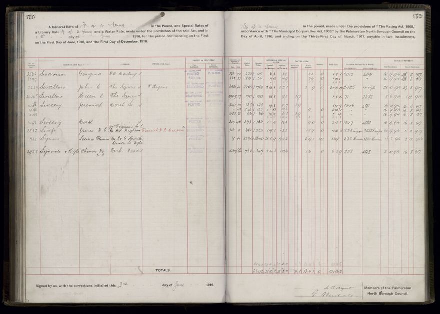 Rate book, 1916-1917 - 2021Pa_PNCC2-23-2-V24_034394-0153