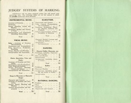 2023Pa_ManPerArtsCompSoc-S2-1960_035180_044