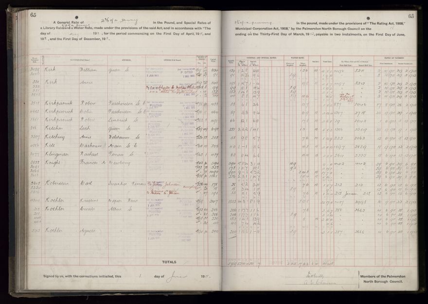 Rate book, 1911-1912 - 2021Pa_PNCC2-23-2-V19_034000-0068