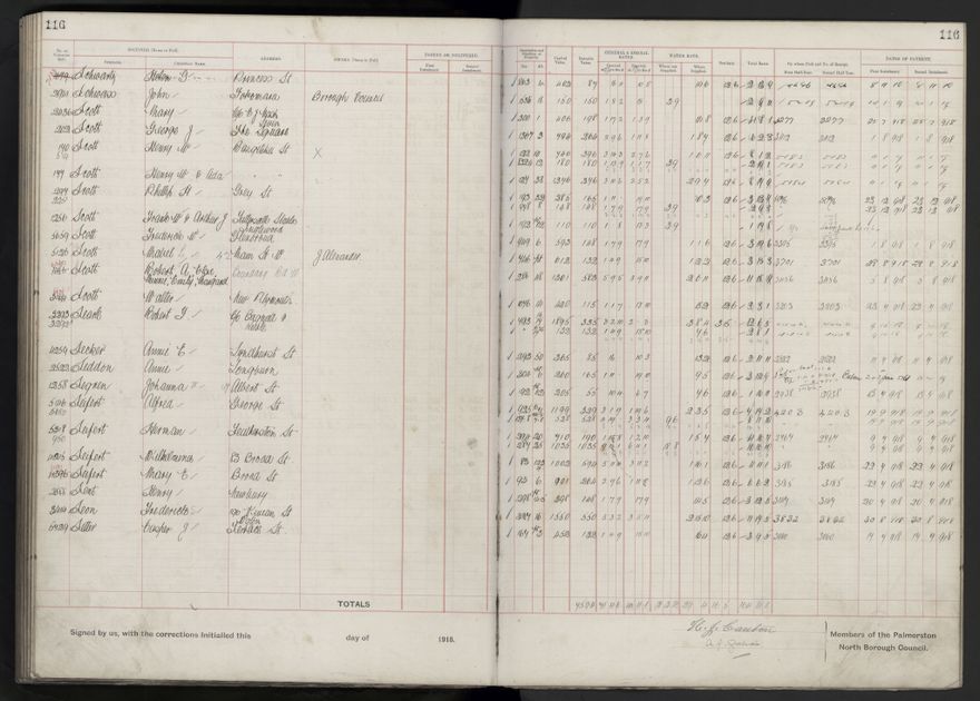 Rate book, 1918-1919 - 2021Pa_PNCC2-23-2-V26_034396-0120