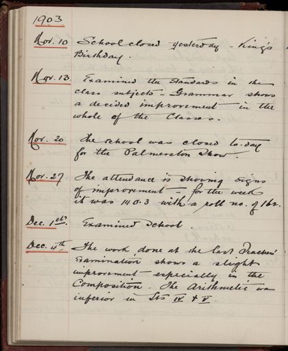 2022Vo_AshhurstSchool_S5-V2_039229_109