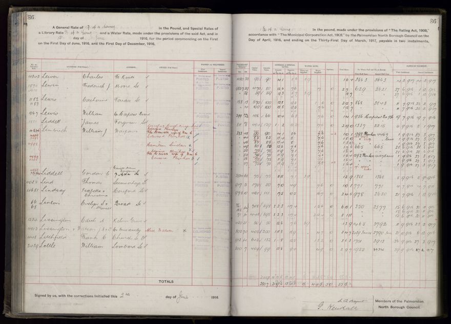Rate book, 1916-1917 - 2021Pa_PNCC2-23-2-V24_034394-0089