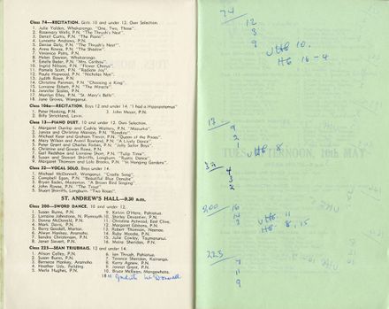 2023Pa_ManPerArtsCompSoc-S2-1960_035180_019