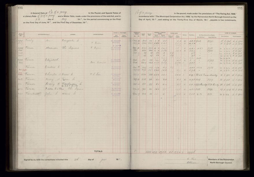 Rate book, 1913-1914 - 2021Pa_PNCC2-23-2-V21_034002-0138