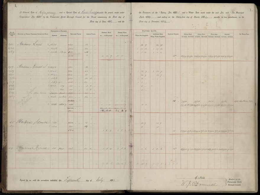 Palmerston North Rate Book, 1893 - 1896, 4