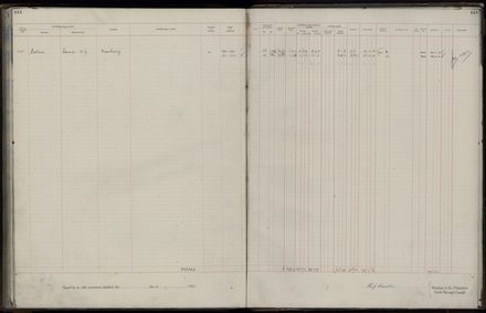 Rate book 1921 - 1922 A-L