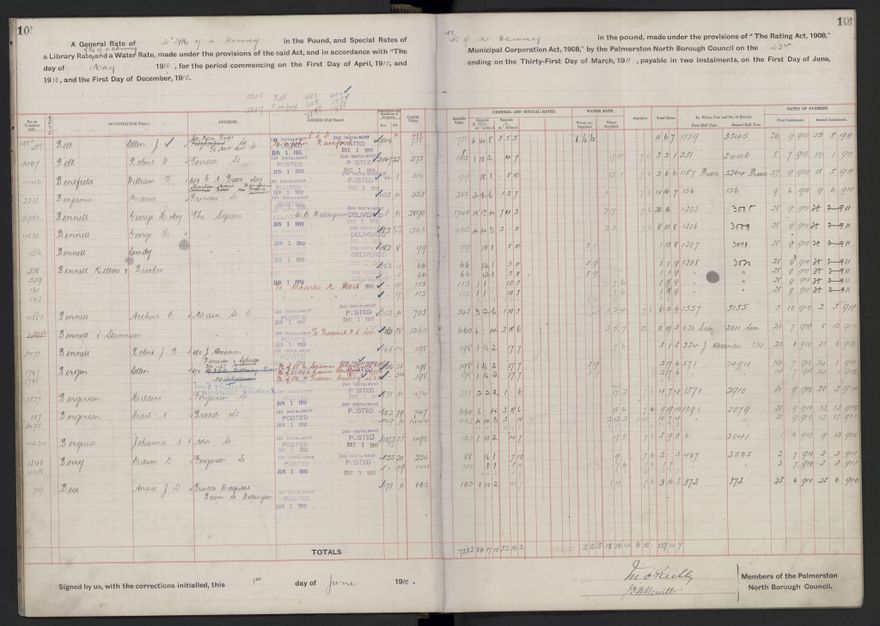 Rate book, 1910-1911 - 2021Pa_PNCC2-23-2-V18_033999-0013