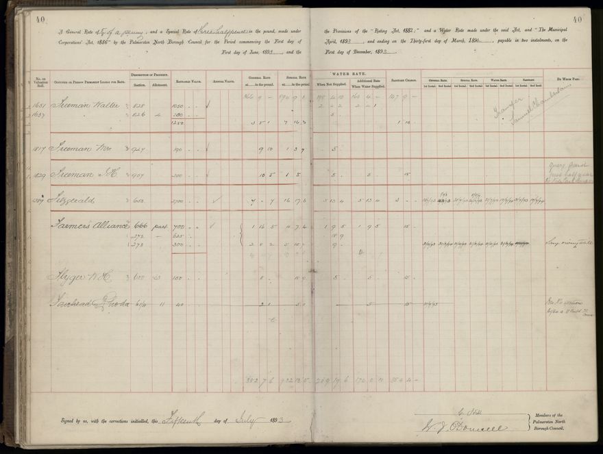 Palmerston North Rate Book, 1893 - 1896, 45