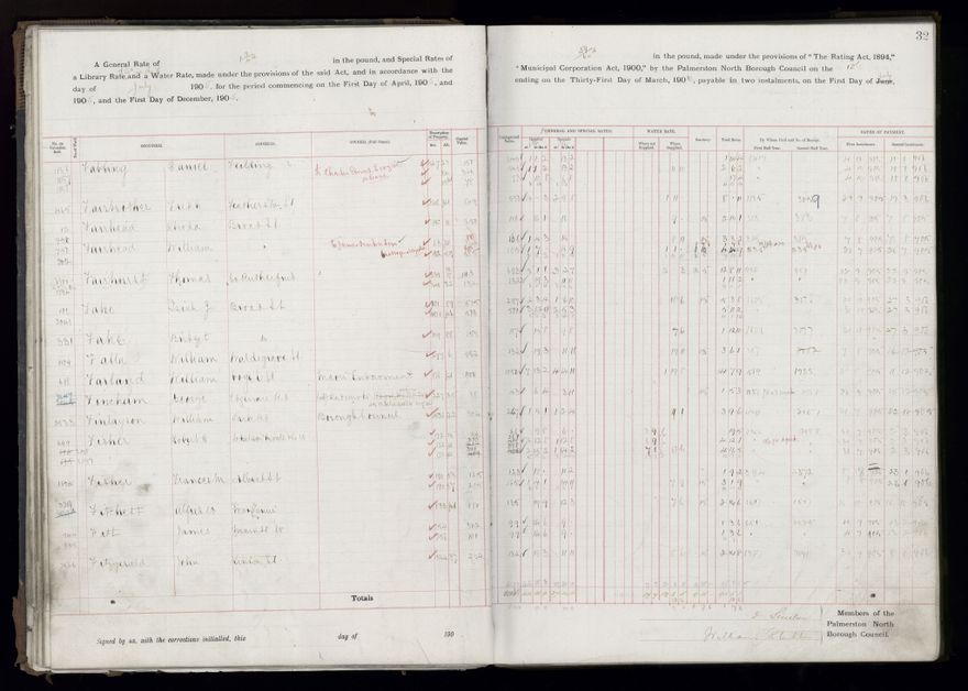 Rate book, 1905-1906 - 2021Pa_PNCC2-23-2-V13_033998-0035