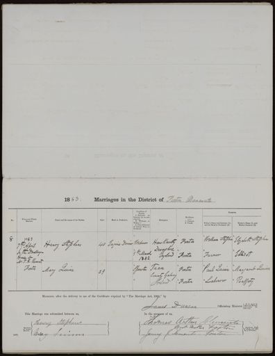 Marriage register 1880 - 1894