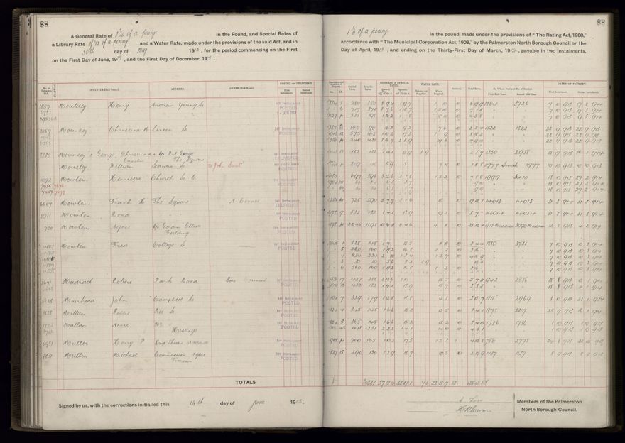 Rate book, 1913-1914 - 2021Pa_PNCC2-23-2-V21_034002-0091