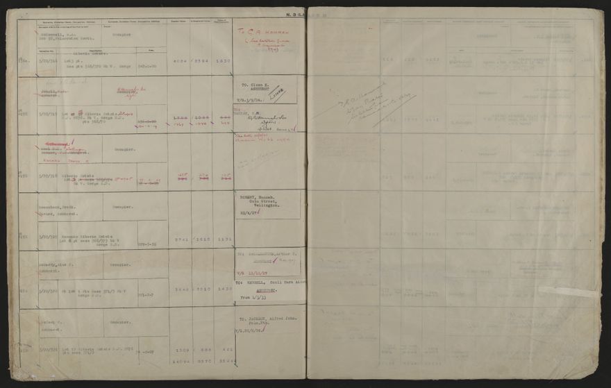 Valuation Roll, Fitzherbert Riding - 2025Vol_PNCC-KCC-3-8-11-V4_043357-0067