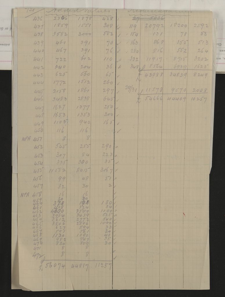 Valuation Roll, Mangaone Riding - 2025Vol_PNCC-KCC-3-8-9-V3_043349-0064