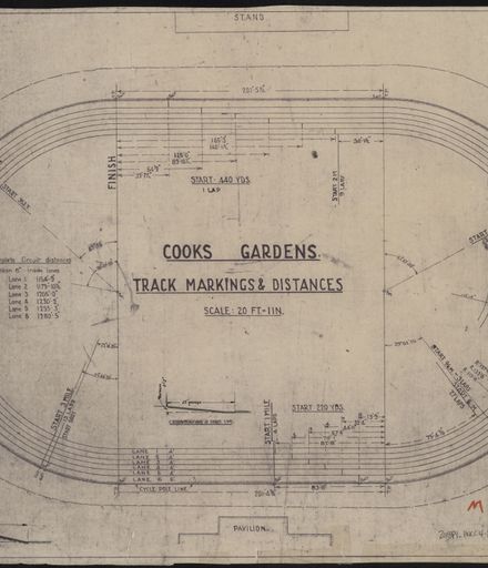 Memorial Park plans - Cooks Gardens track markings and distances