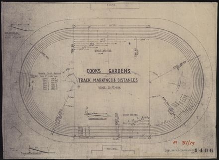 Memorial Park plans - Cooks Gardens track markings and distances