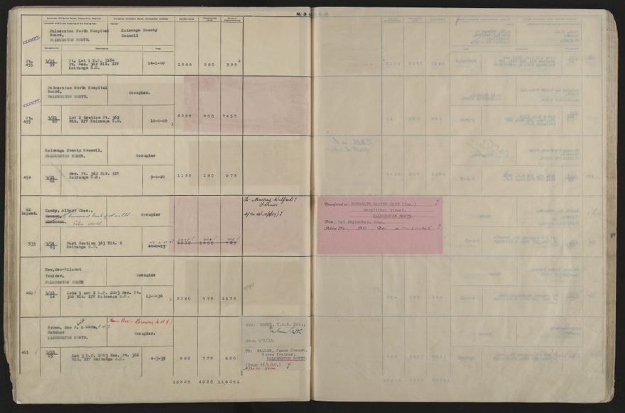 Valuation Roll, Taonui Riding - 2025Vol_PNCC-KCC-3-8-10-V5_043353_0028