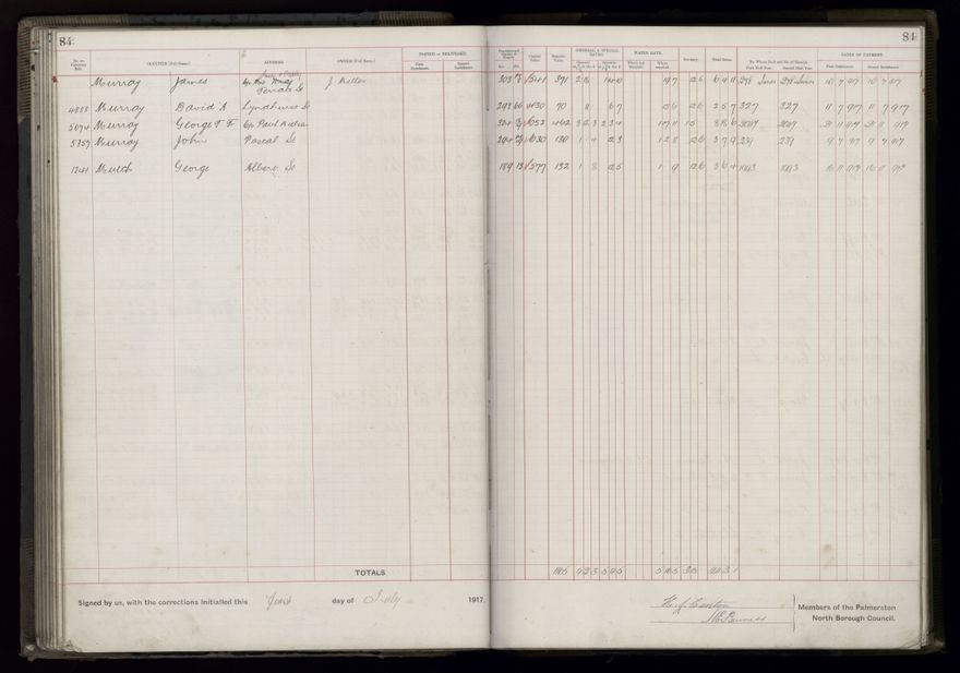 Rate book, 1917-1918 - 2021Pa_PNCC2-23-2-V25_034395-0090