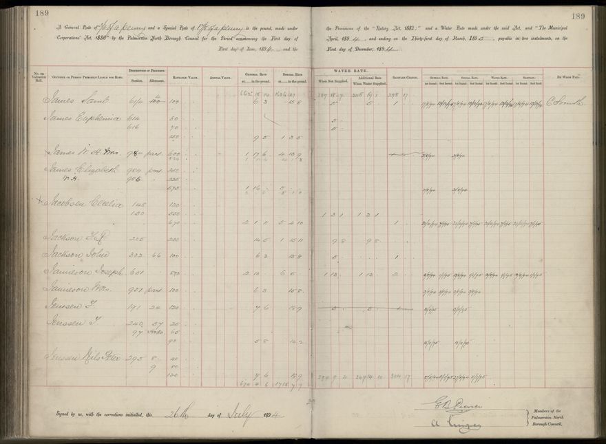 Palmerston North Rate Book, 1893 - 1896, 194