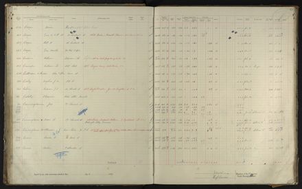 2023Vo_PNCC2-23-2-Vol-35_040995_049