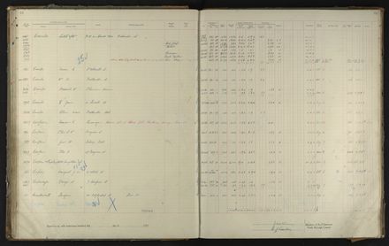 2023Vo_PNCC2-23-2-Vol-35_040995_045
