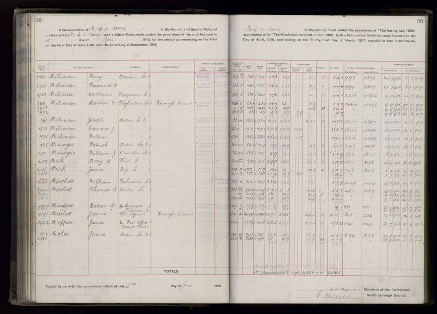 Rate book, 1916-1917 - 2021Pa_PNCC2-23-2-V24_034394-0099