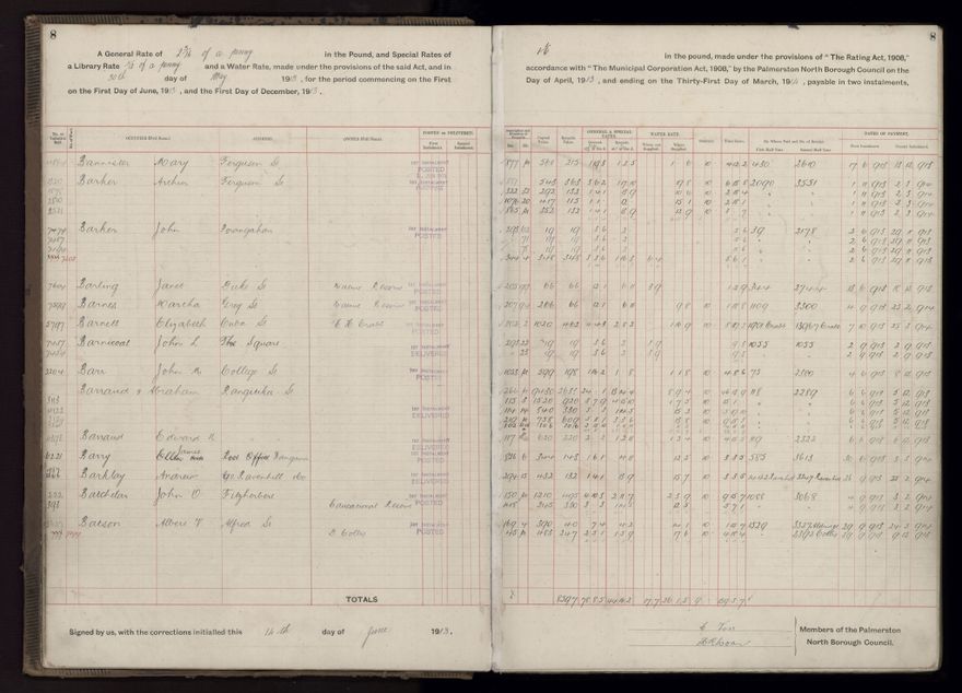 Rate book, 1913-1914 - 2021Pa_PNCC2-23-2-V21_034002-0011