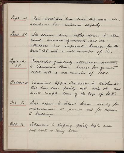 2022Vo_AshhurstSchool_S5-V2_039229_059