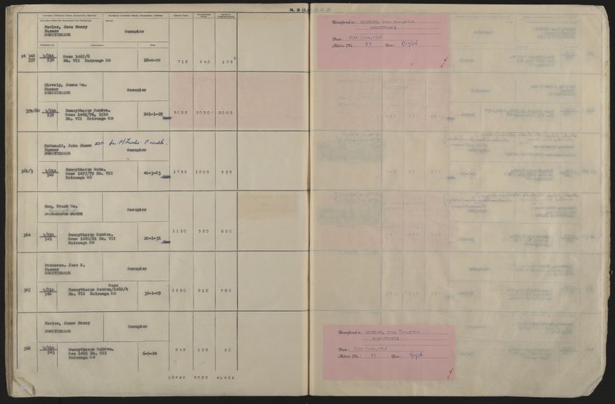 Valuation Roll, Mangaone Riding - 2025Vol_PNCC-KCC-3-8-9-V5_043351-0122