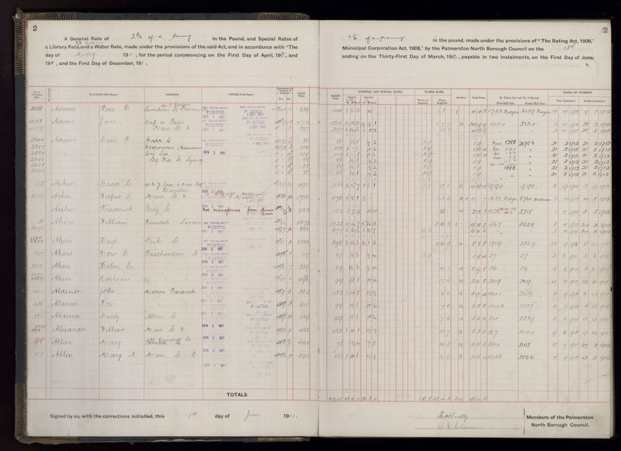 Rate book, 1911-1912 - 2021Pa_PNCC2-23-2-V19_034000-0005